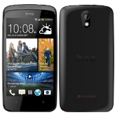 HTC Desire 500 Dual Sim