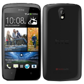 HTC Desire 500